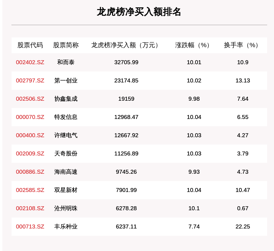 2024年澳门开奖结果,可靠解答解释落实_ChromeOS65.128