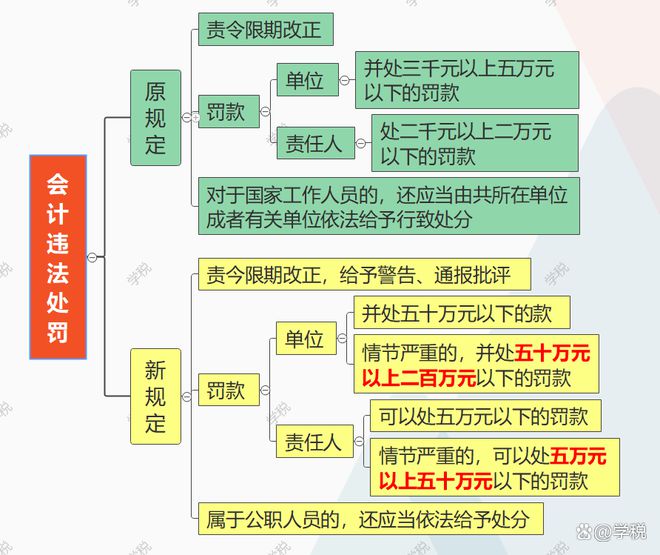 4949免费资料2024年,资源整合策略实施_安卓款27.675