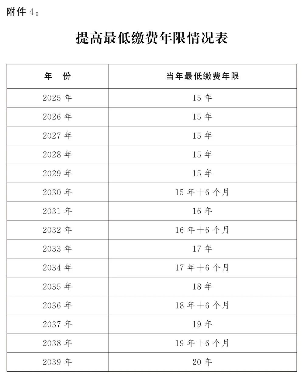 2024新澳门历史开奖记录查询结果,全面理解执行计划_GT87.794