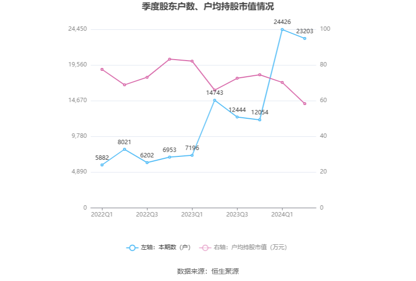 2024澳门今晚开奖结果,实时信息解析说明_Galaxy51.252