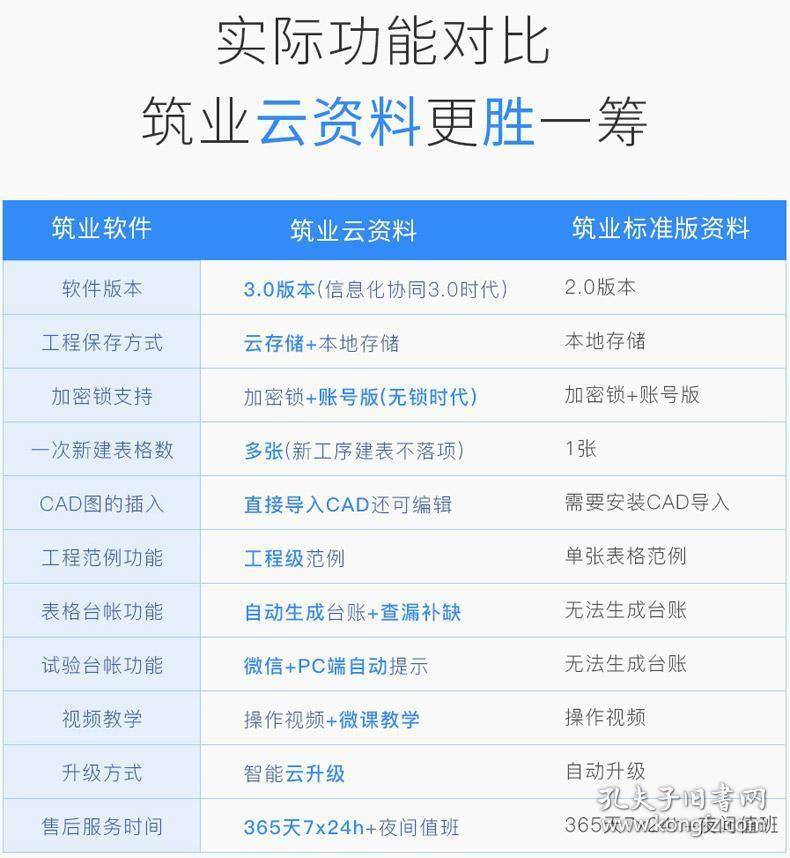 新奥正版全年免费资料,最新正品解答落实_FT49.792