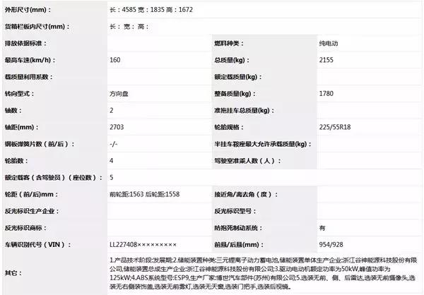 2024澳门马今晚开奖记录,数据资料解释落实_豪华款15.102