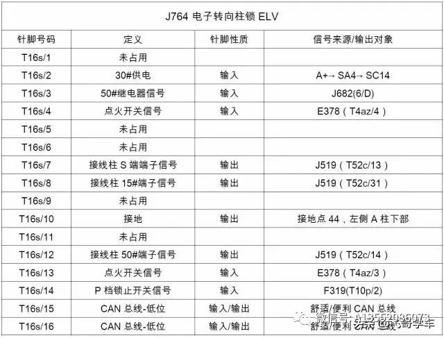 2024年全年資料免費大全優勢,准确资料解释落实_6DM52.230