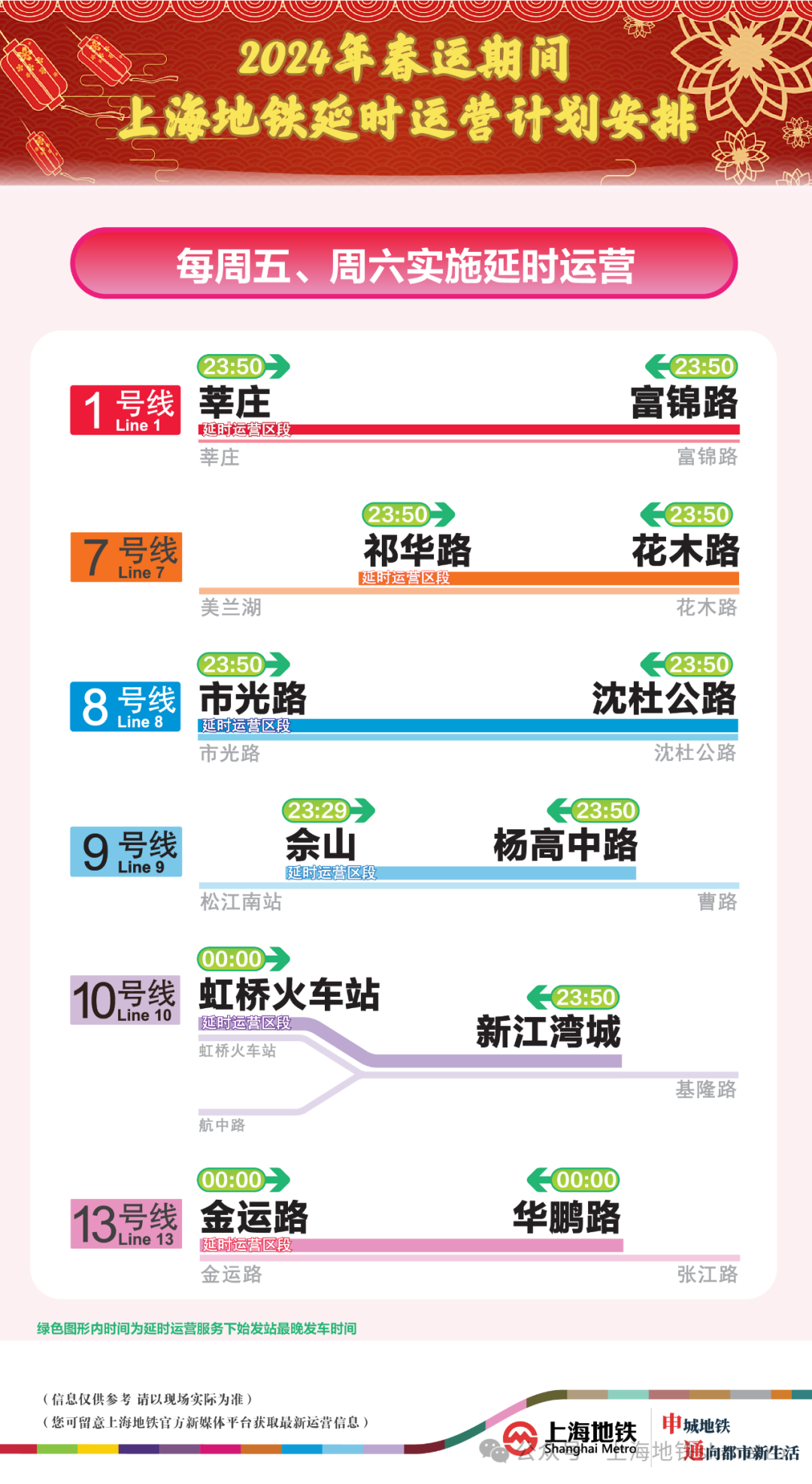 2024澳门329期今晚开奖结果,全面设计执行数据_yShop90.810