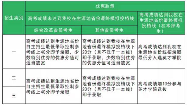 澳门一码一肖100准吗,实地考察数据执行_安卓20.591