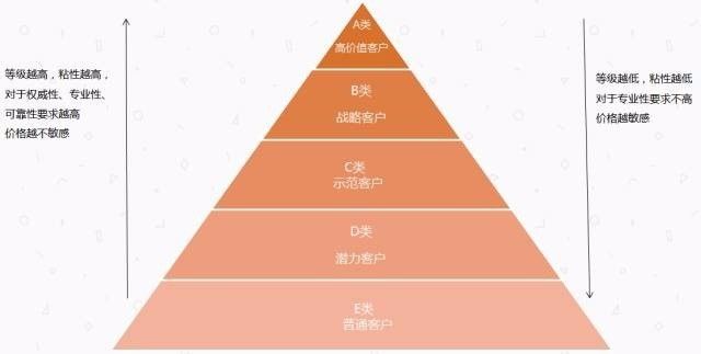 澳门一码一肖一特一中是公开的吗,迅速执行计划设计_超级版71.821