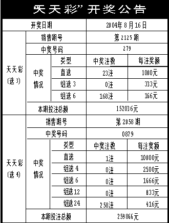 新澳天天彩免费资料49,前沿说明解析_尊享款48.548