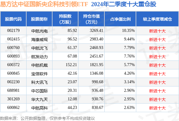 新澳好彩资料免费长期公开,科学分析解析说明_Elite36.641