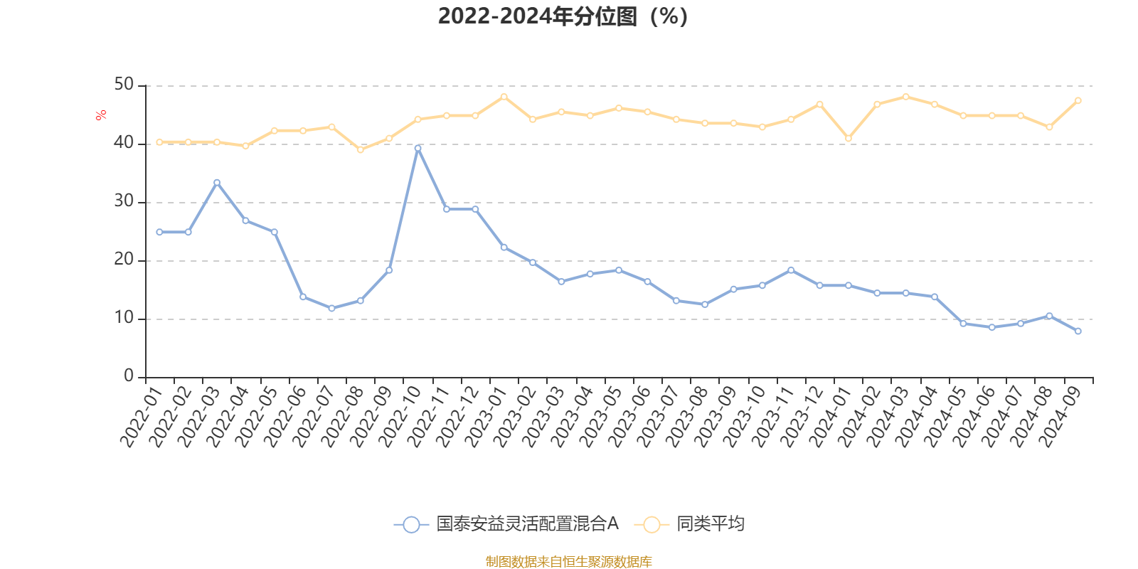 2024澳门六今晚开奖结果出来,确保成语解释落实的问题_XT52.860