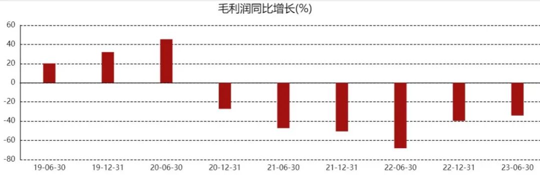 一码一肖100%精准,收益说明解析_HD45.54