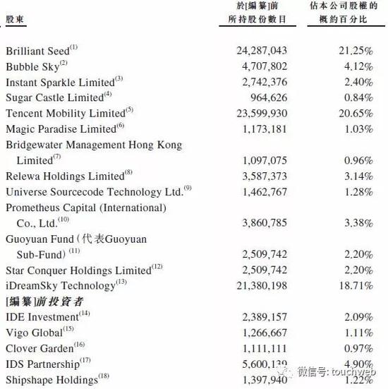 新澳门期期免费资料,深度解答解释定义_Phablet30.753