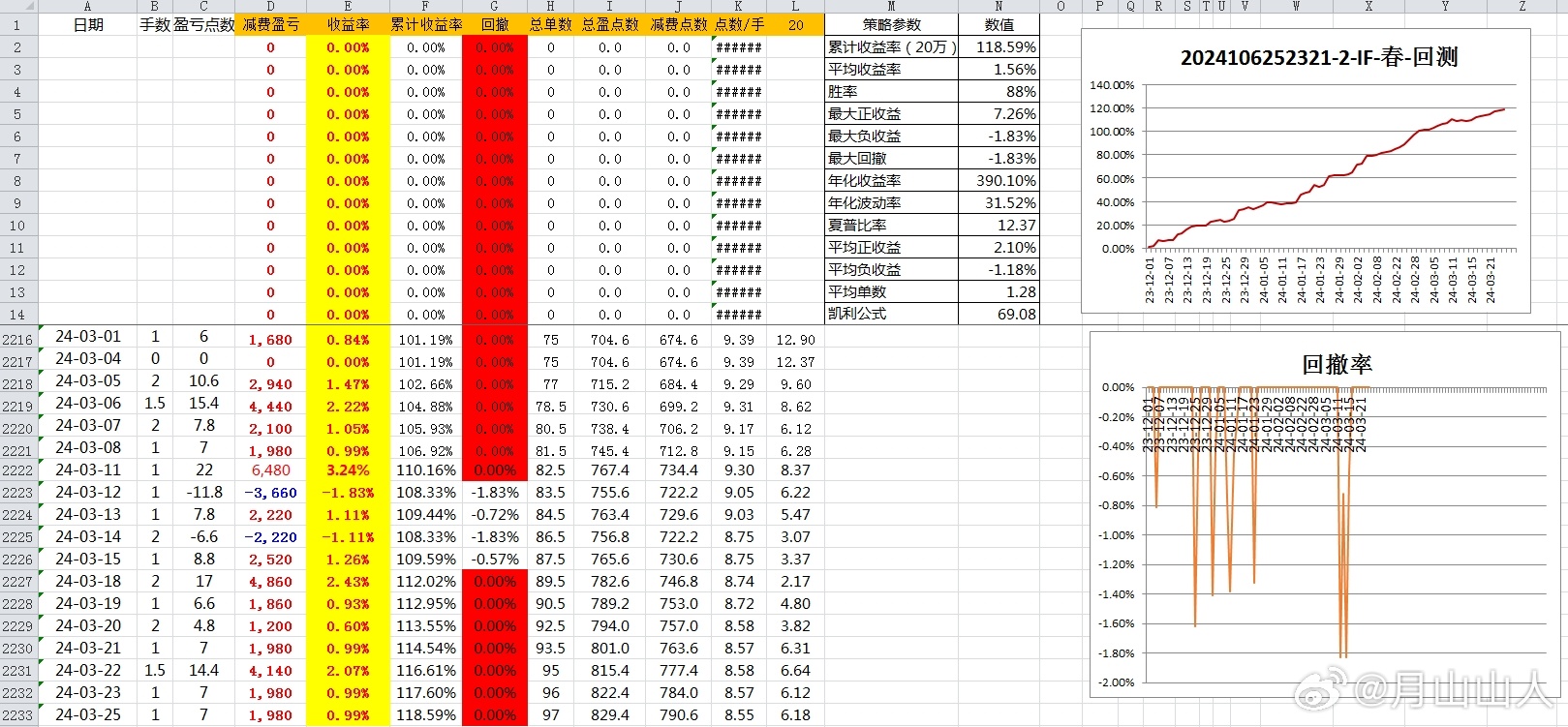 2024年新澳开奖结果,数据导向计划设计_NE版65.674