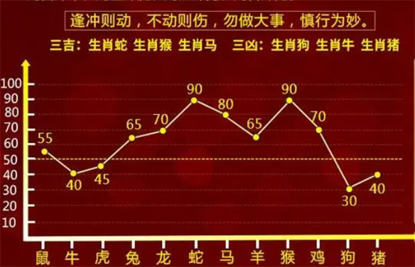 最准一肖一码一一中一特,数据资料解释落实_V211.946