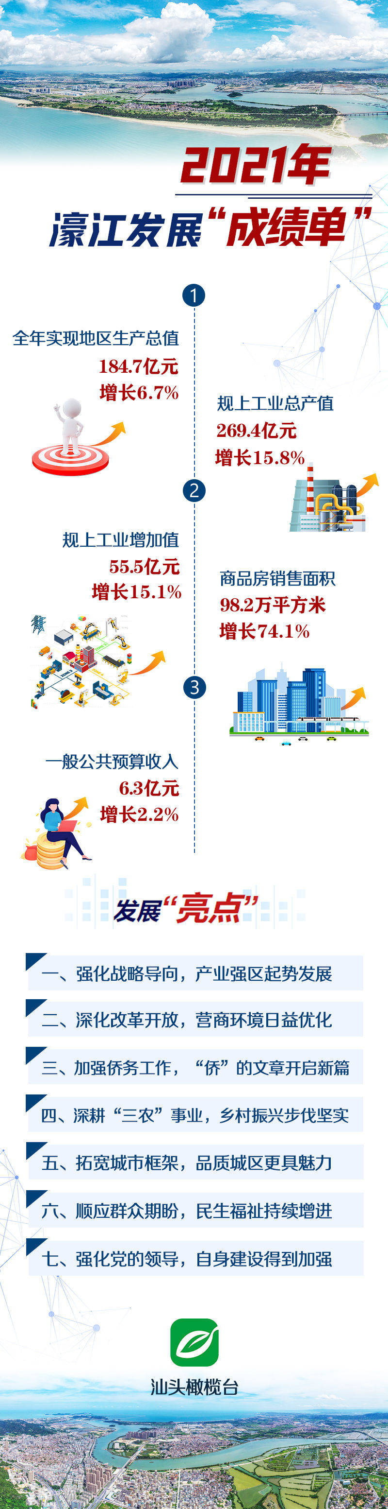 2024年濠江免费资料,新兴技术推进策略_bundle72.168