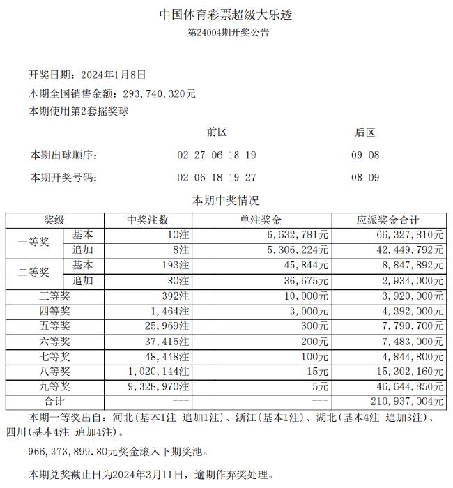 新澳天天彩免费资料,机构预测解释落实方法_Galaxy61.950