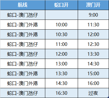 澳门三肖三码精谁100‰,实践性计划推进_CT75.310