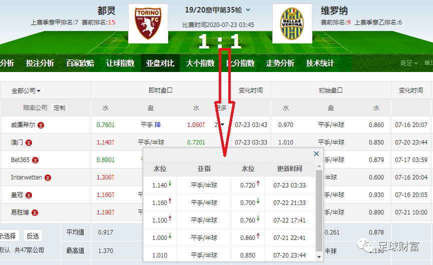 2023年今晚澳门六开奖结果是什么,快速解答方案执行_战略版24.667