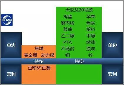 2024澳门免费最精准龙门,功能性操作方案制定_扩展版40.923