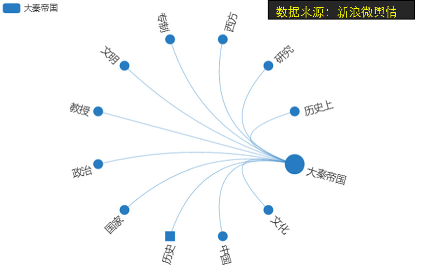 新澳门期期免费资料,综合数据解释定义_XR83.630