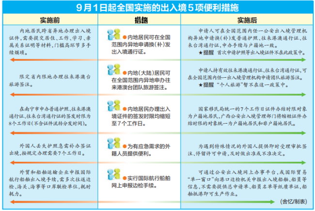 2024年新澳门天天开彩,决策资料解释落实_4DM93.854