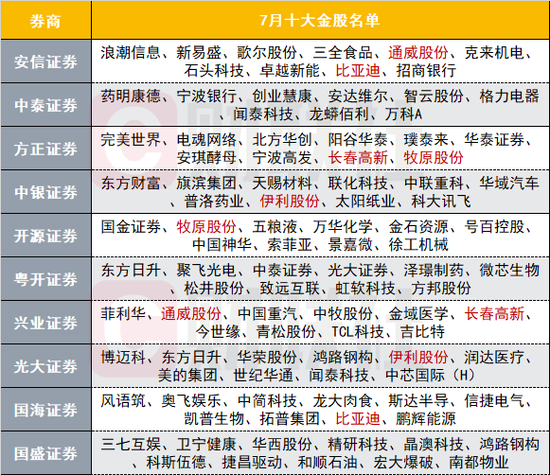 香港精准最准资料免费,收益成语分析落实_高级版39.267