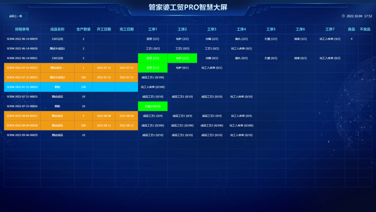 管家婆最准一肖一特,深层数据执行策略_薄荷版22.210