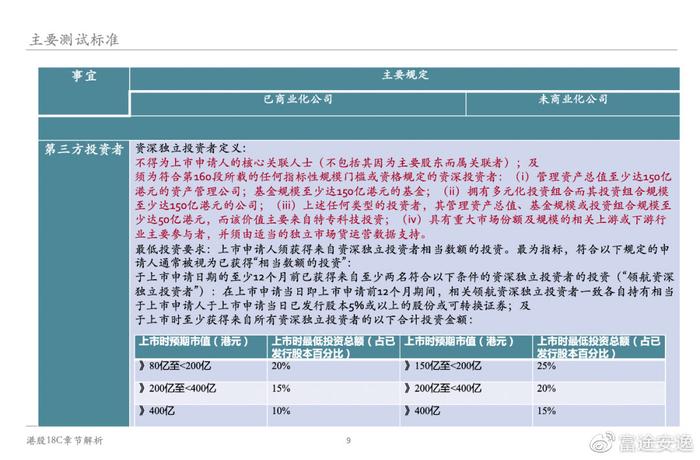 2024年新澳资料免费公开,确保成语解释落实的问题_UHD款84.217