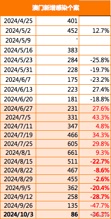 2024澳门今天特马开什么,符合性策略定义研究_冒险款95.900