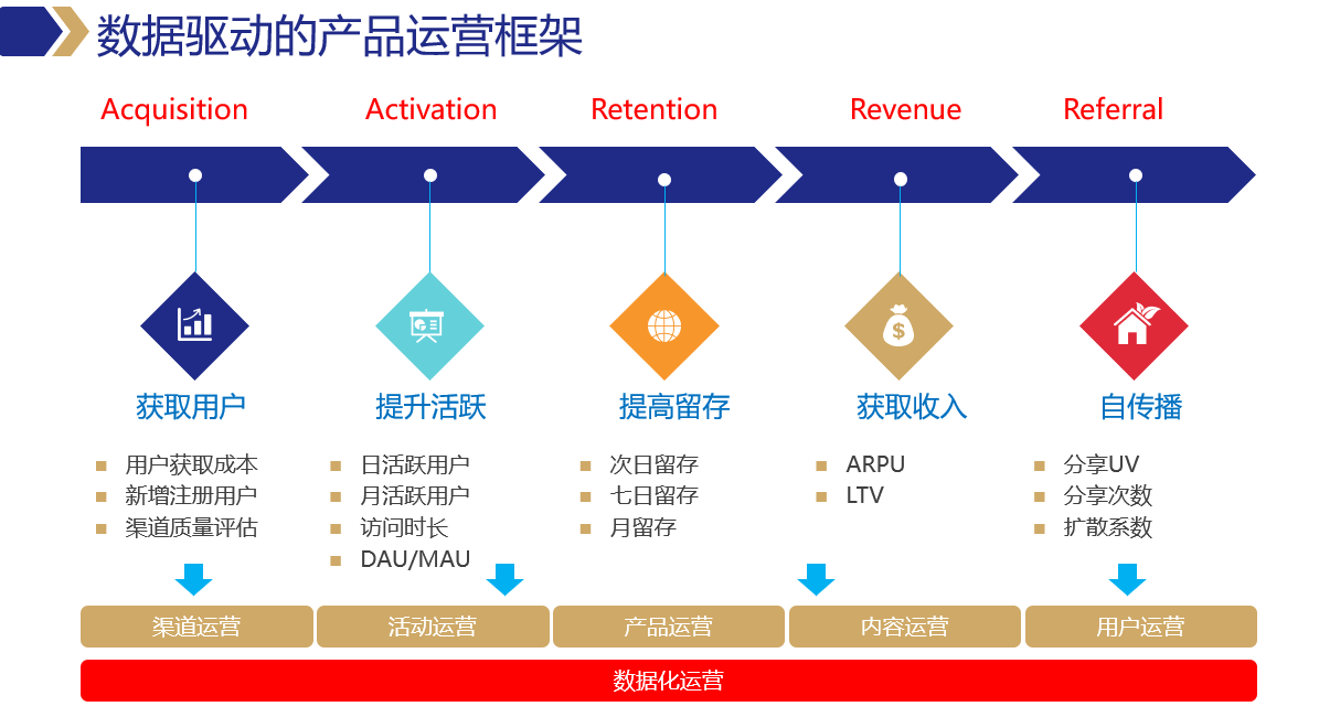 新奥精准资料免费提供,数据驱动执行方案_tShop18.420