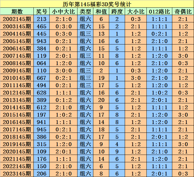 2024澳门天天开好彩大全开奖结果,涵盖了广泛的解释落实方法_模拟版44.434