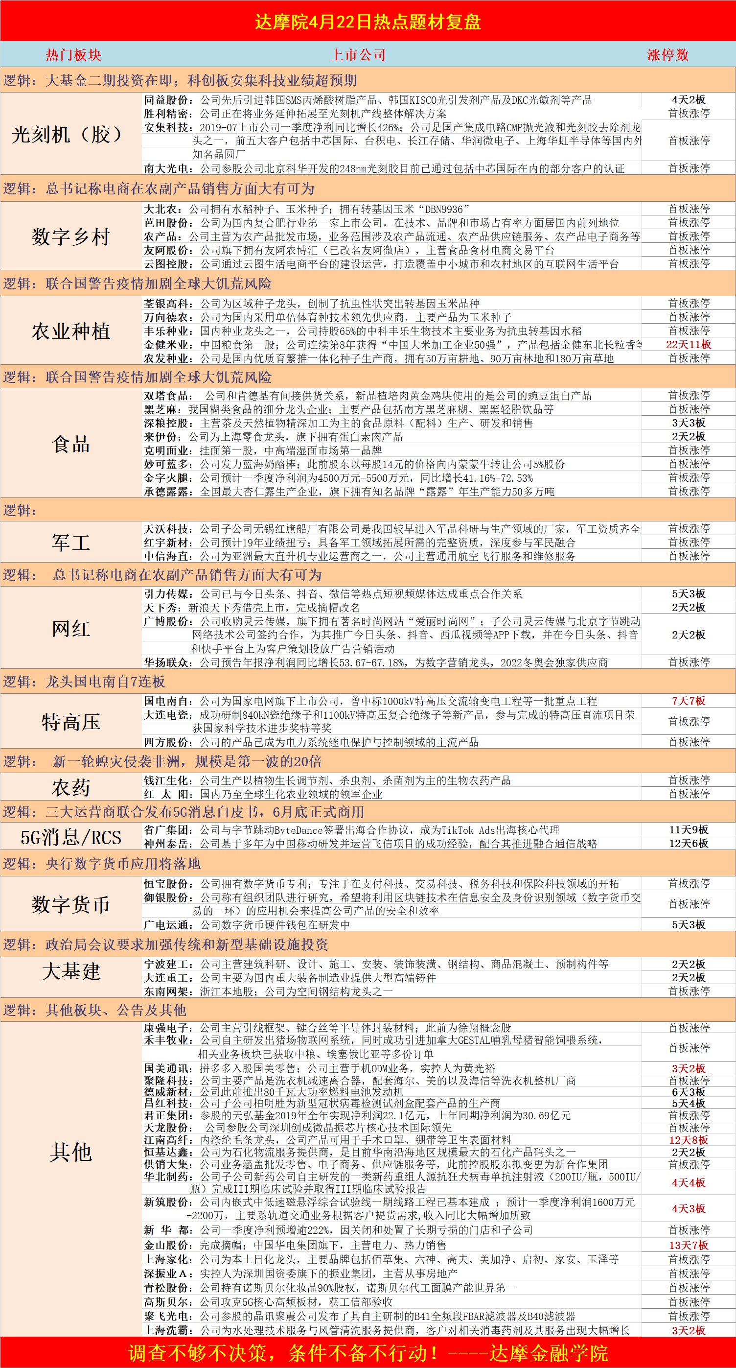 2024澳门新奥走势图,科学分析解释定义_冒险款51.403