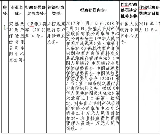 二四六香港管家婆期期准资料大全,实地评估策略_HarmonyOS96.606