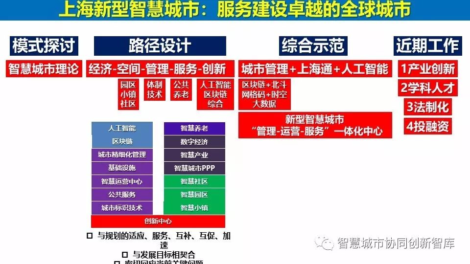 2024澳门特马最准网站,广泛的解释落实方法分析_FT91.966