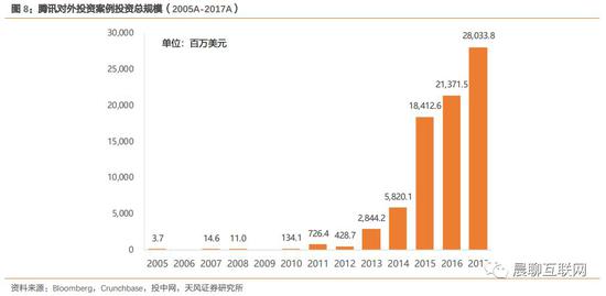 7777788888精准管家婆,深度评估解析说明_社交版56.856