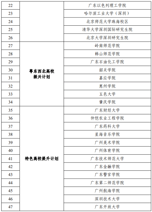 澳门一码一肖100准吗,可靠执行计划_网红版75.686