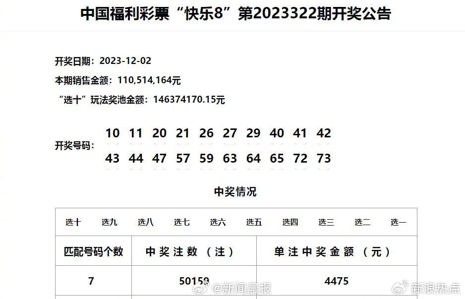 澳门六开彩天天开奖结果+开奖记录表查询功能介绍,高效方法评估_界面版50.601