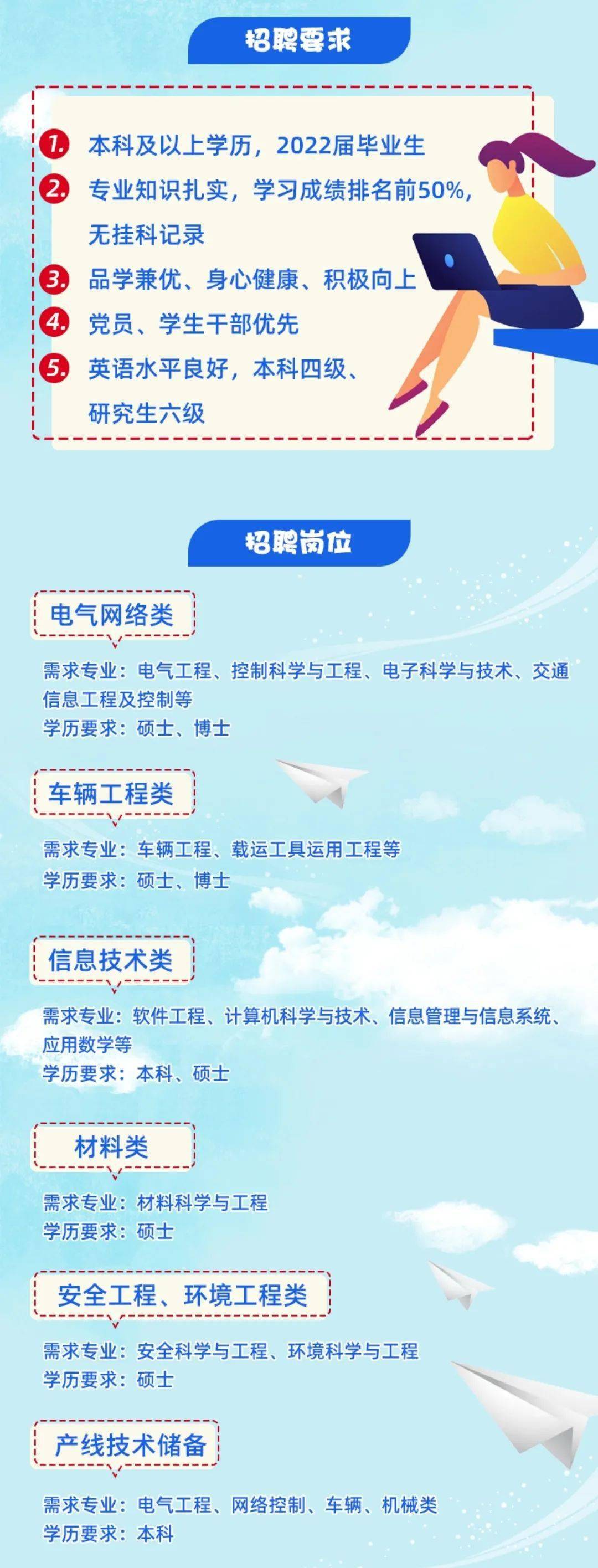 中车集团最新招聘动态，引领未来，携手同行共创辉煌