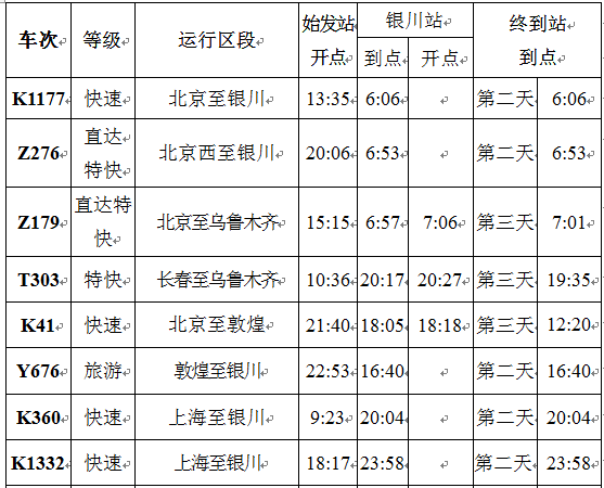 银川火车站最新时刻表全面解析