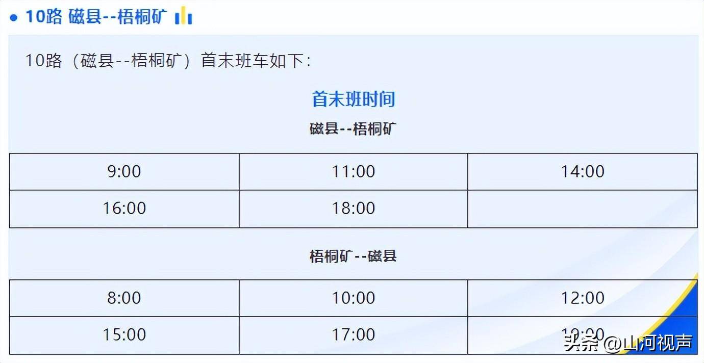 磁县火车站最新时刻表全面解析