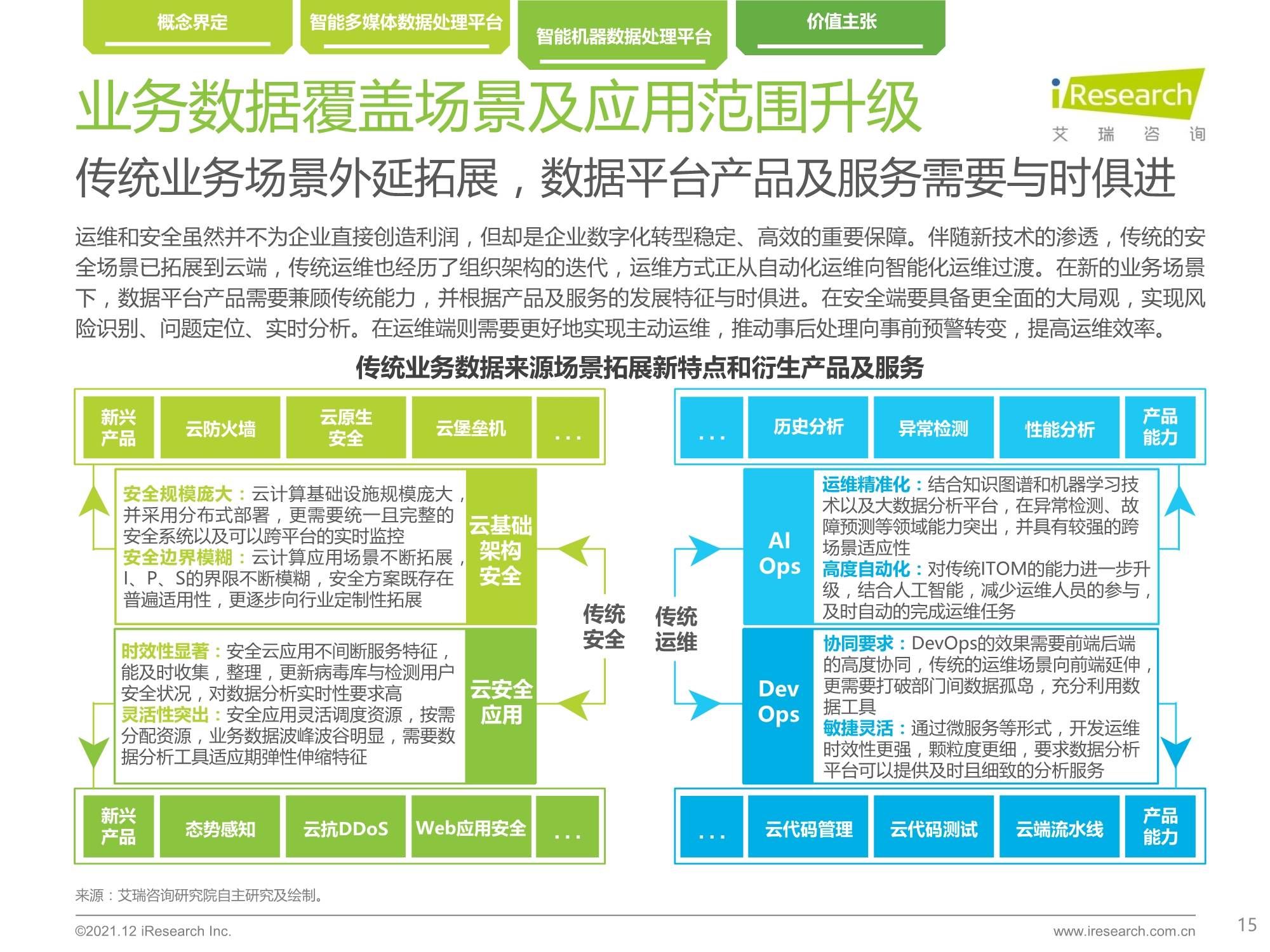 澳门最精准正最精准龙门客栈免费,数据驱动方案实施_Chromebook13.112