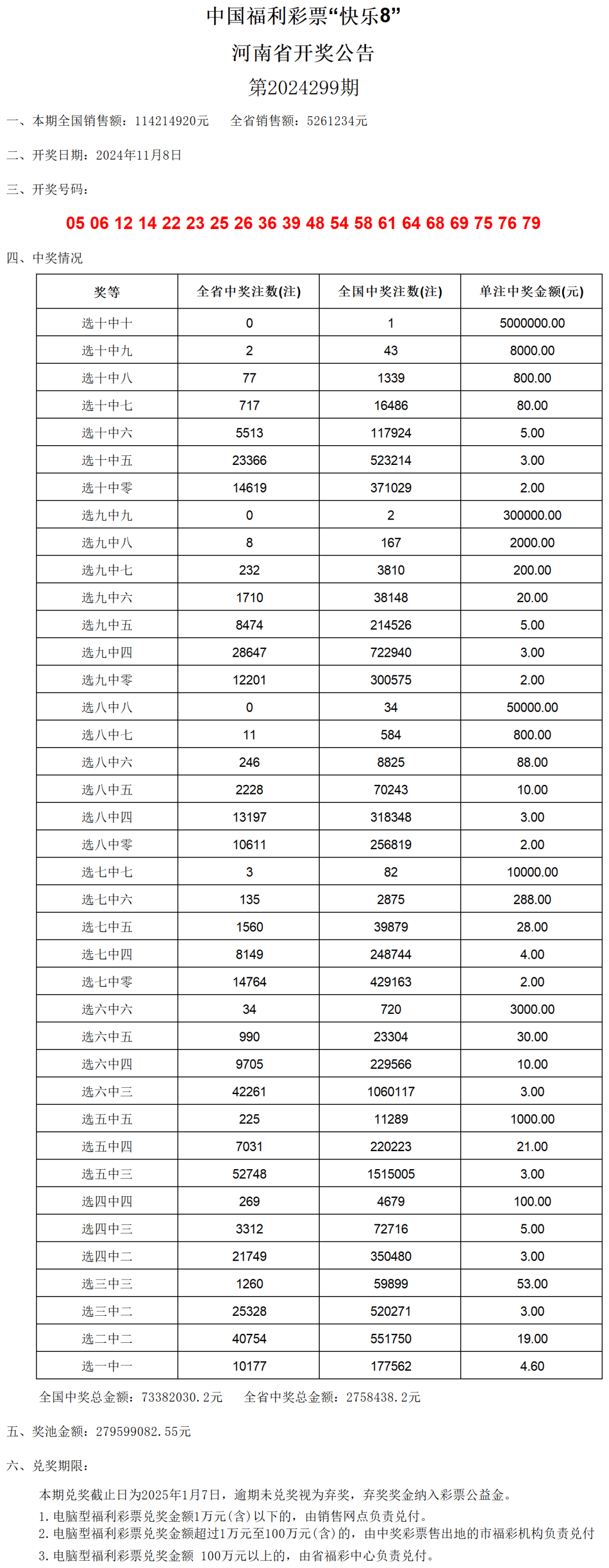 新澳门开奖结果2024开奖记录,适用计划解析方案_iPad50.837