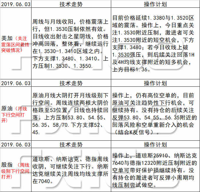 新澳天天开奖资料大全最新54期129期,理论分析解析说明_Plus63.309