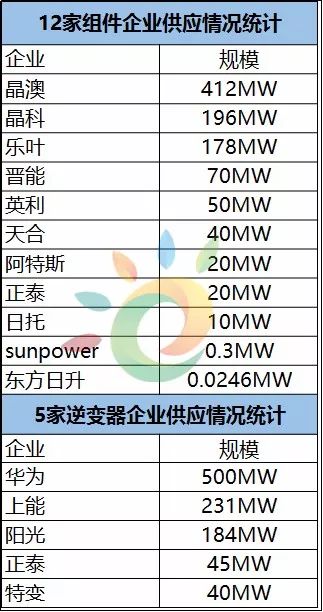 新澳最新最快资料22码,专业研究解释定义_复刻款40.225