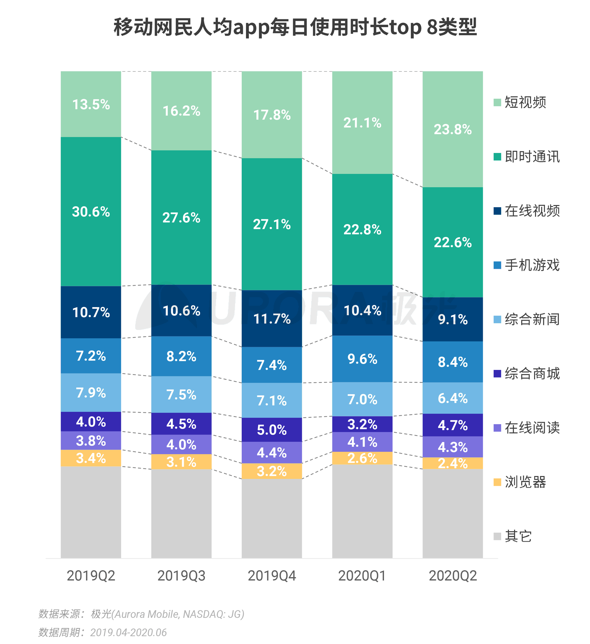 014975cm港澳开奖查询,深入解析设计数据_Hybrid96.627