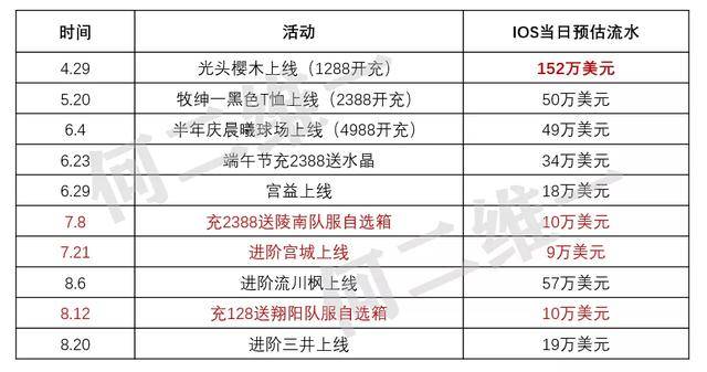 澳门一码一肖一恃一中240期,快速设计问题方案_挑战款22.226