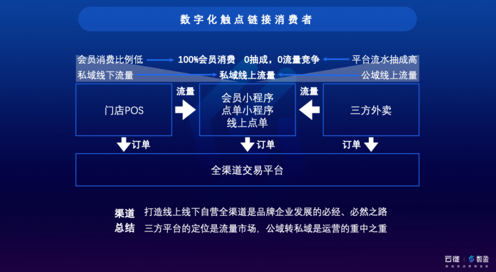 2024新奥精准资料免费大全078期,数据驱动执行方案_网页款30.197