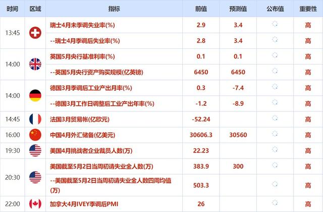 2024澳门天天开好彩资料_,数据支持设计_Max25.830