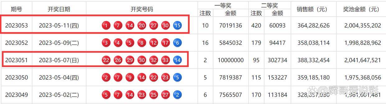 新澳门王中王100%期期中,动态调整策略执行_薄荷版57.228