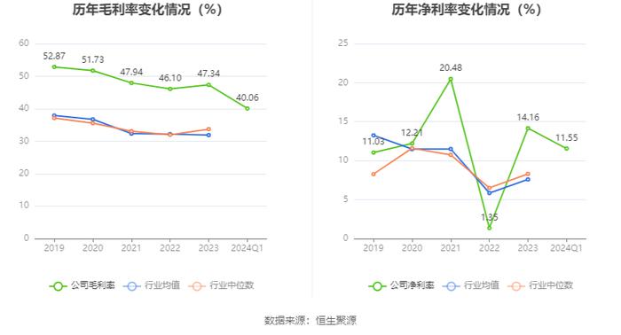 2024香港资料大全正新版,实时更新解析说明_Executive17.897