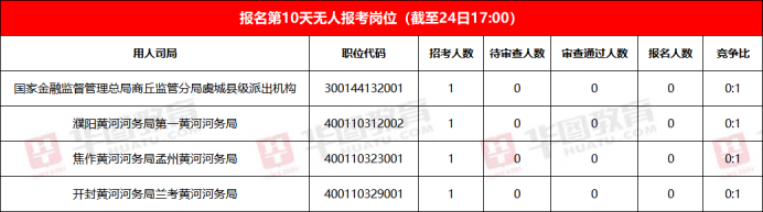 2024澳门天天开好彩大全开奖结果,快速解答执行方案_9DM32.283